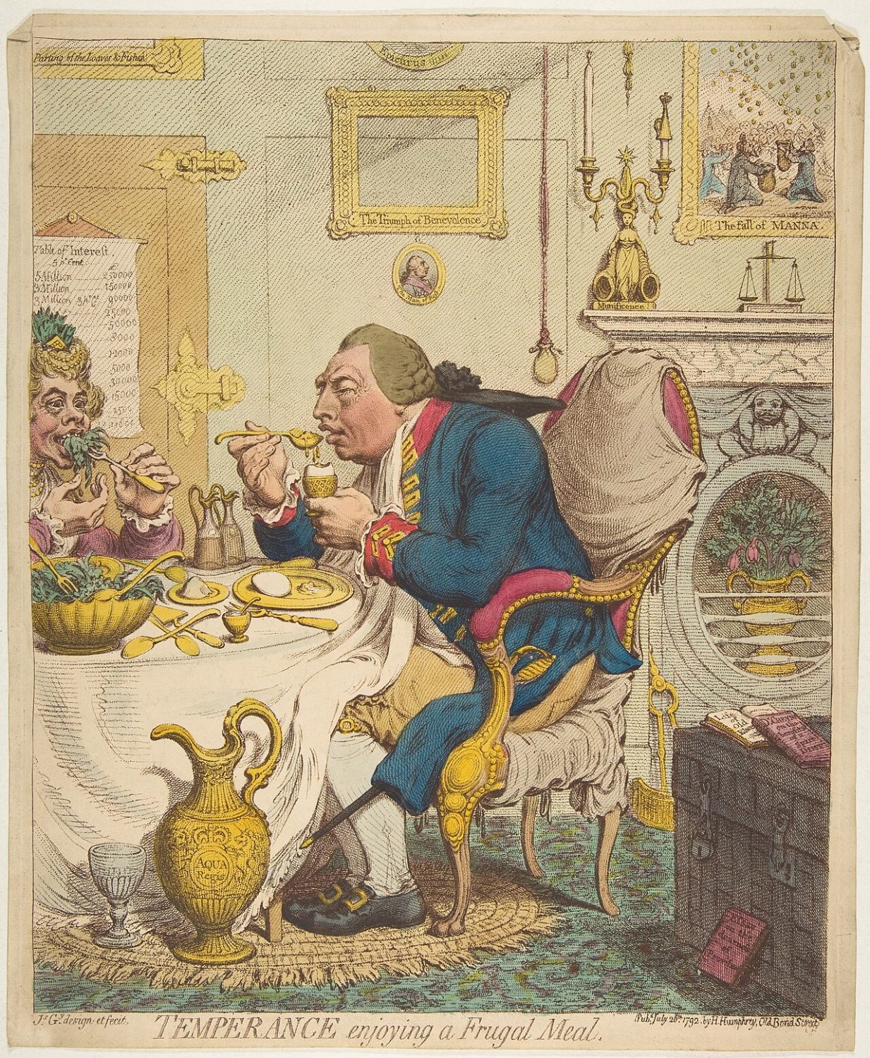 Image courtesy of Wikipedia. James Gilray’s satirical print Temperance Enjoying a Frugal Meal. George III is depicted with patched breeches and a chair covered with protective fabric, eating a simple boiled egg and using the tablecloth as his napkin. Winter flowers fill the unlit fireplace.