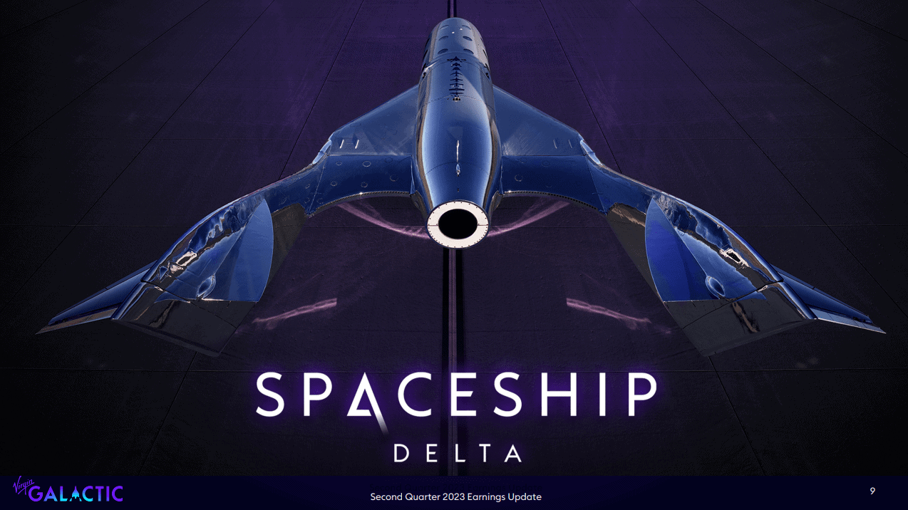 Virgin Galactic's envisioned Delta class spacecraft