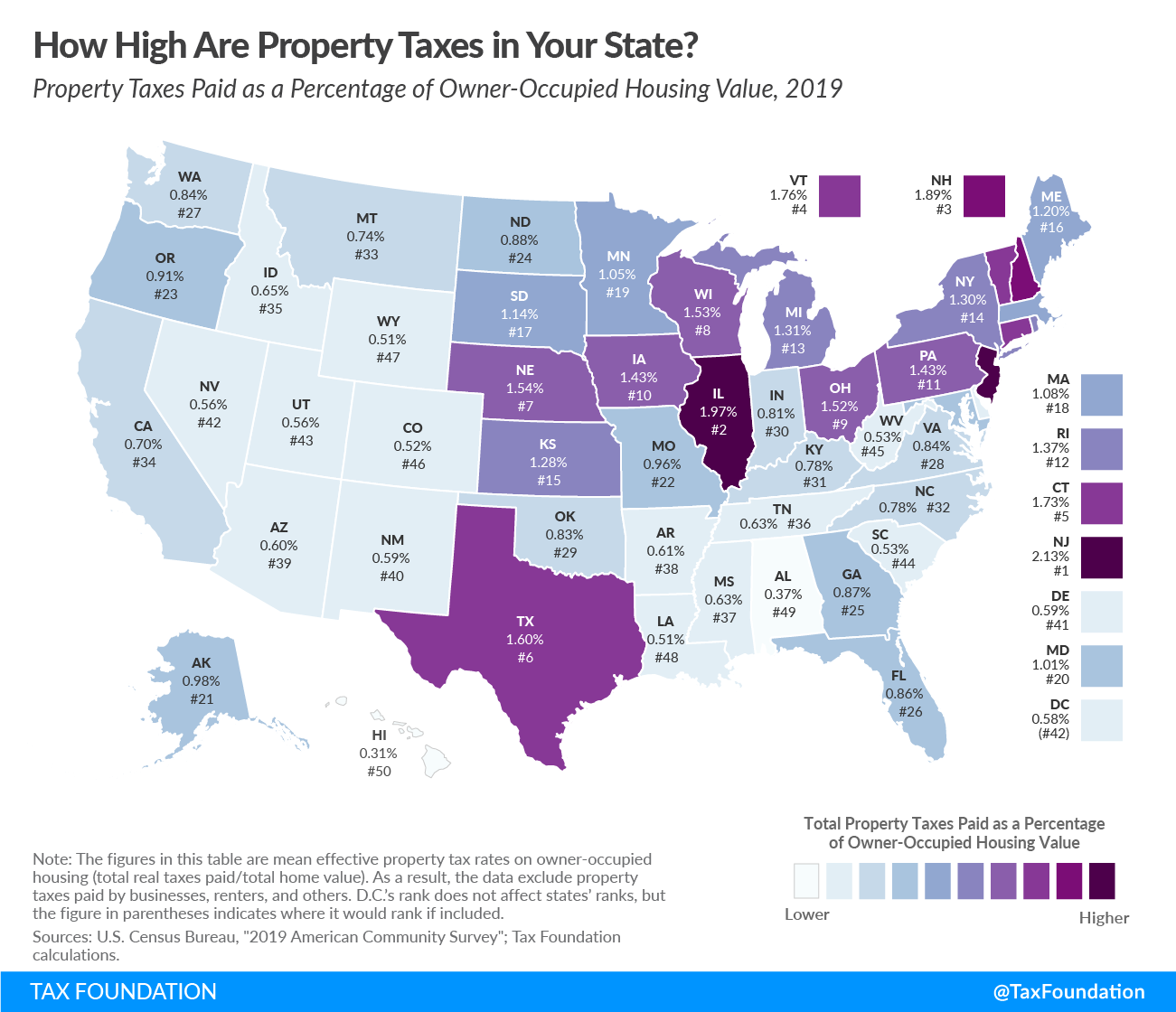 Map comparing state property taxes, courtesy taxfoundation.org