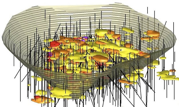 Model of the copper deposits and concentrations at the New Mexico Copper Corporation site, courtesy of its website